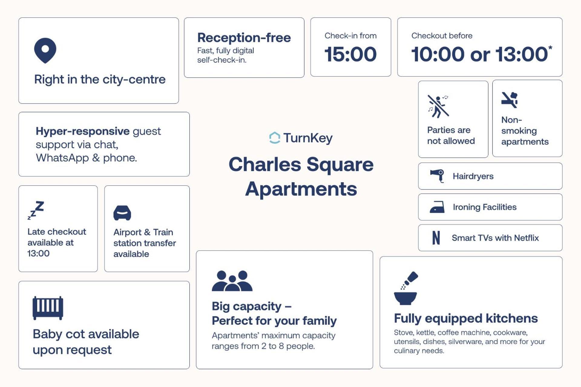 Turnkey I Charles Square Apartments Prague Ngoại thất bức ảnh